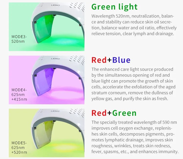 Foldable Design 7 Colors PDT LED Light Therapy Machine for Face Lifting