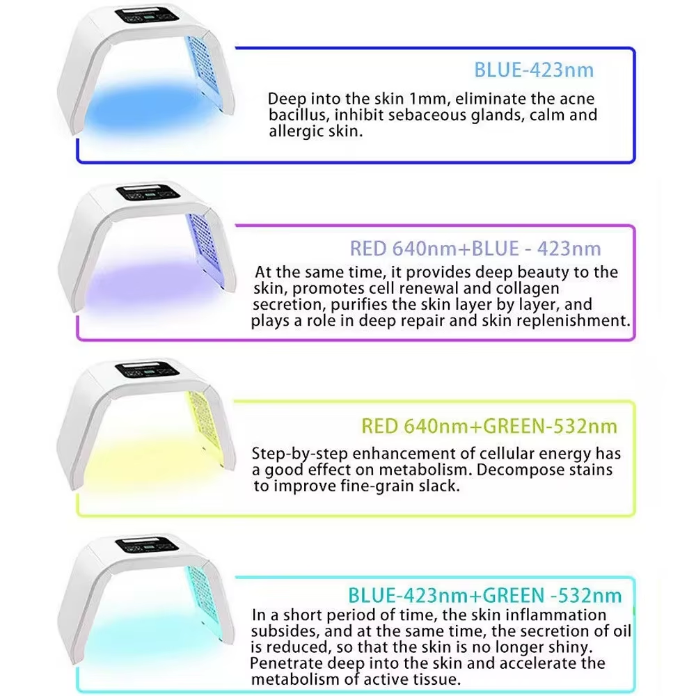 LED 7 Colors Light Therapy Photon Skin Rejuvenation Device Folding Skin Care Wrinkle Remover Machine
