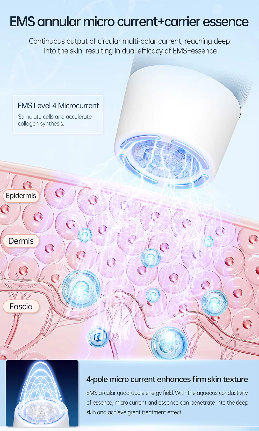 Skin Auto EMS Electroporation Needle System Microneedling Derma Dr Pen