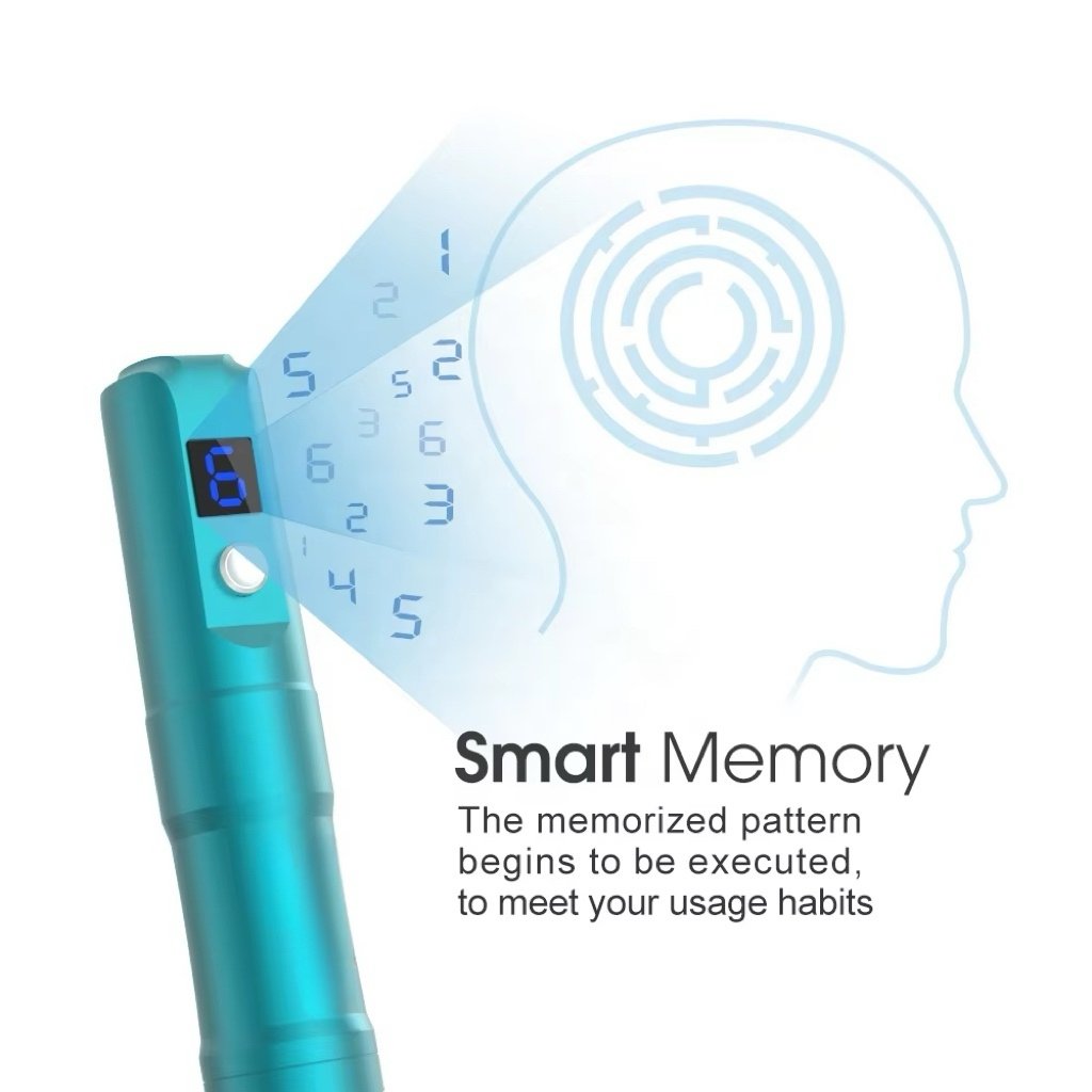 Auto Derma Microneedle Pen for Skin Rejuvenation Anti-Aging Tightening Targeting Lips