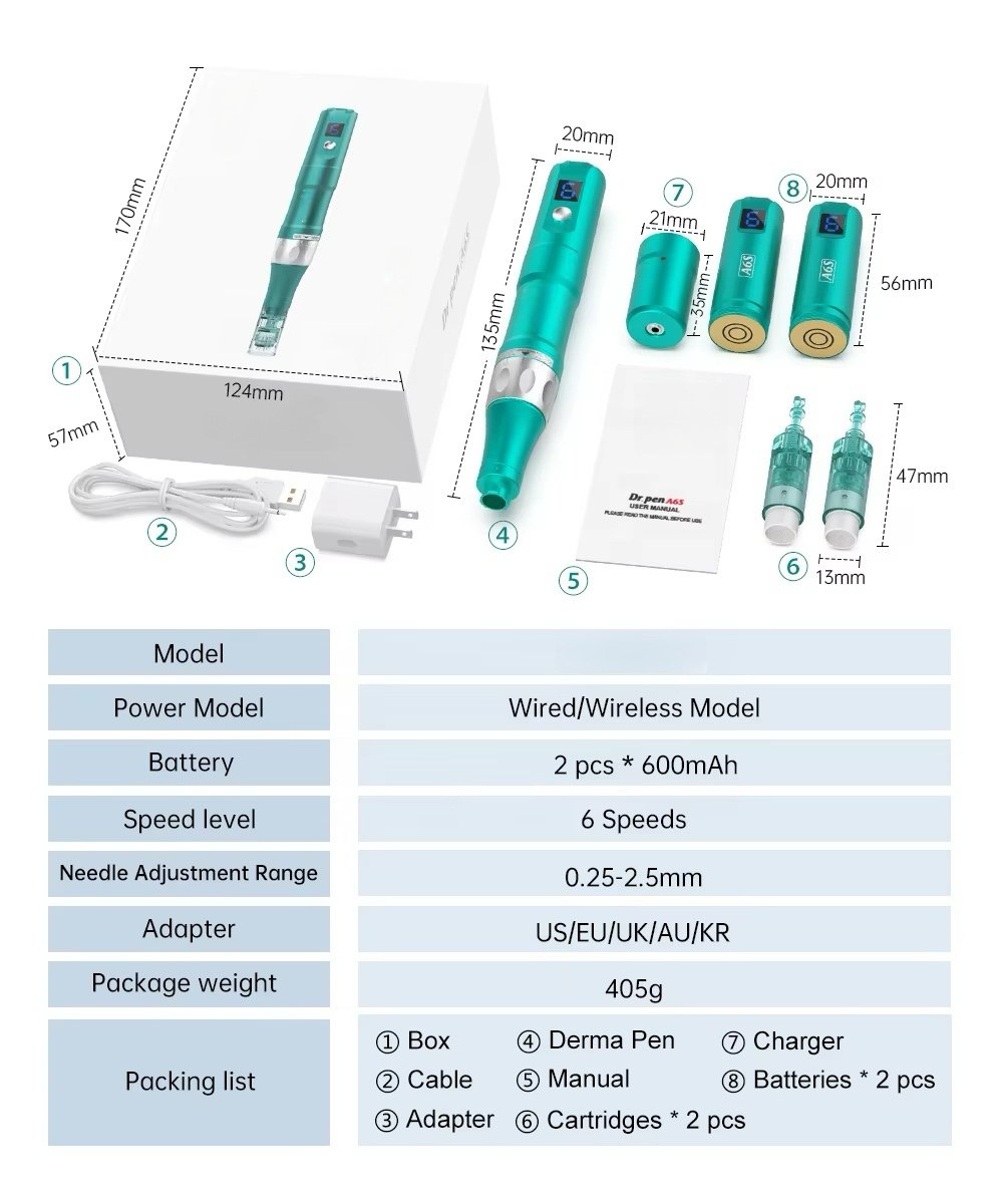 Auto Derma Microneedle Pen for Skin Rejuvenation Anti-Aging Tightening Targeting Lips