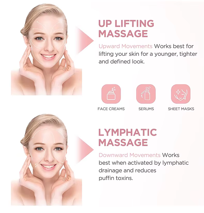 Face Lifting Beauty Metal Heart Shape Stainless Steel Ice Globes Cryo Gua Sha Cooling Massage