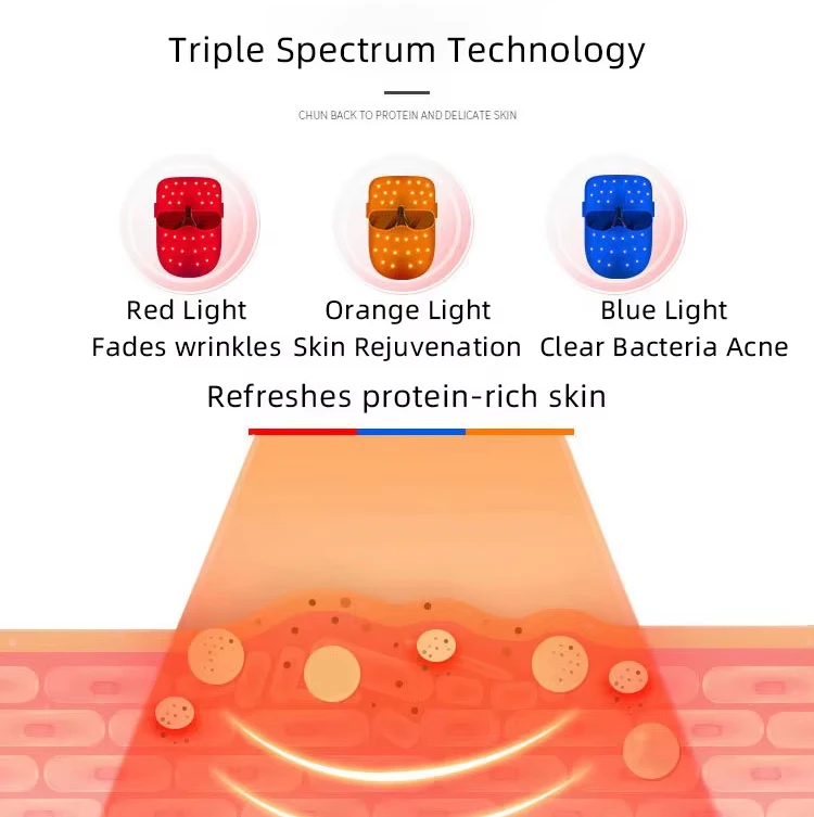 630nm LED Red Light Therapy Mask Skin Treatment Tools OEM