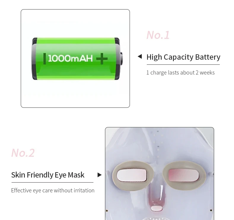 LED Face Mask Light Therapy Fashion Design OEM