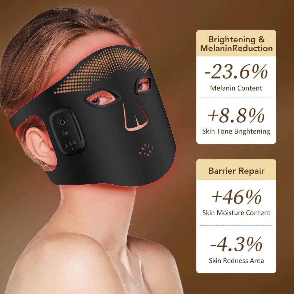 Skin Rejuvenation Photon Mask Portable Lightweight Full Cover LED Face Mask