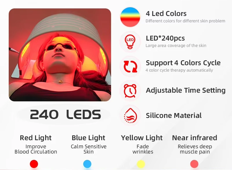 240 LEDs LED Light Photon Therapy Supplier