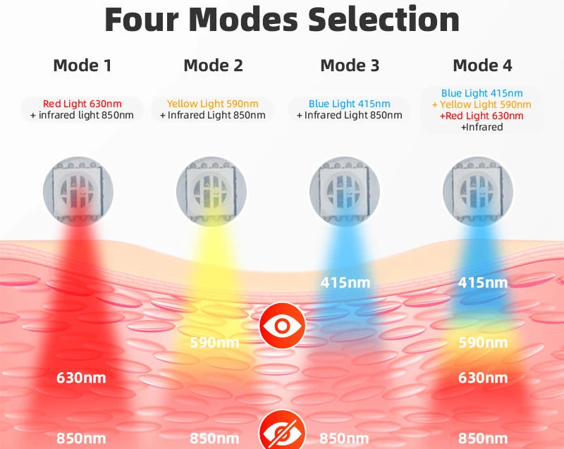 LED Light Photon Therapy 4 Modes Face Lifting Beauty Equipment