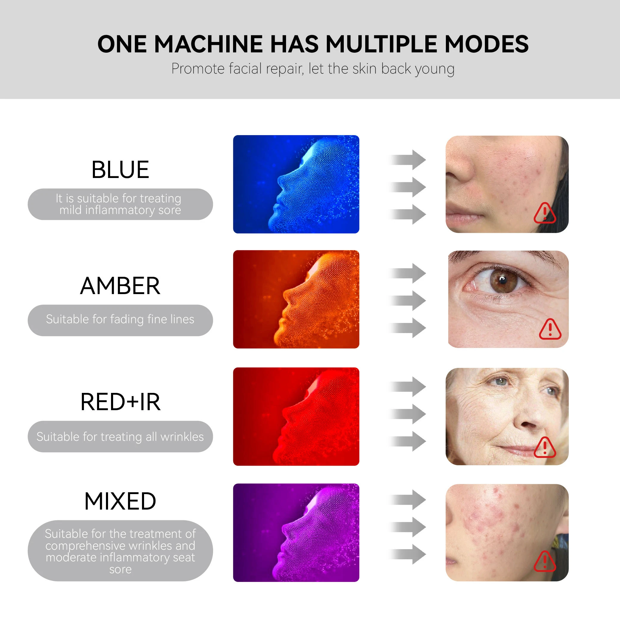 PDT LED Light Therapy Machine Skin Lifting Wholesale